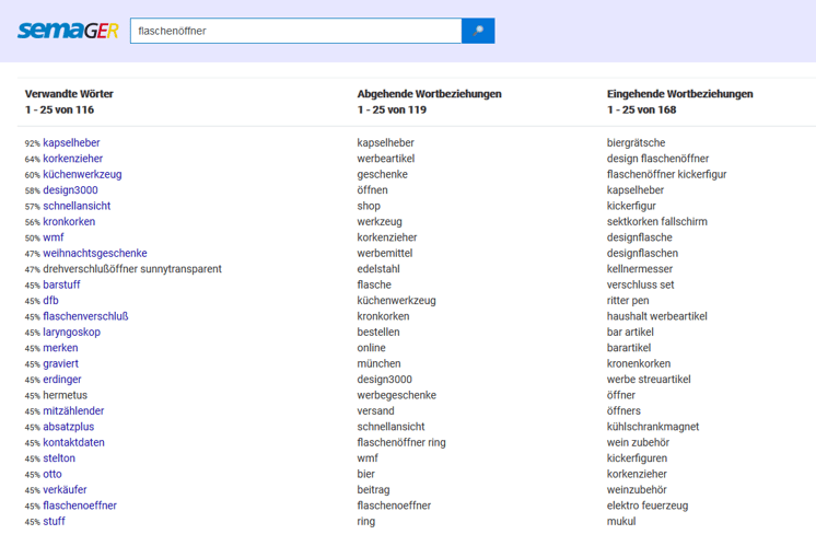 Screenshot von dem Keywordtool SemaGER