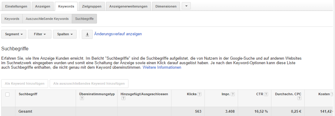 AdWords Suchanfragenbericht